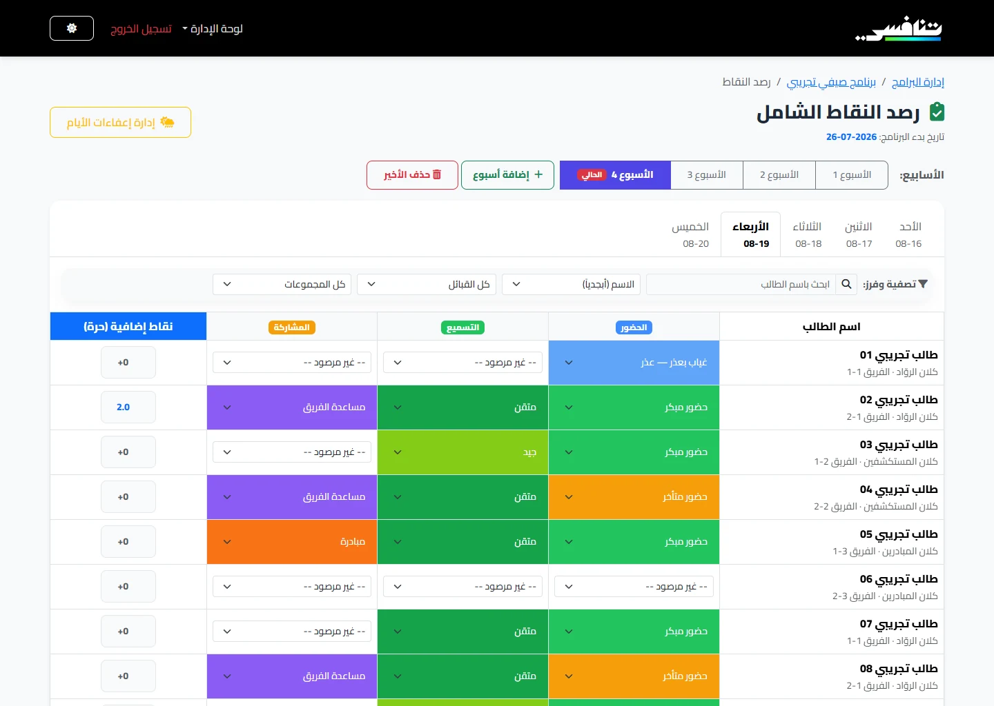 صفحة الرصد اليومي ببيانات طلاب تجريبية