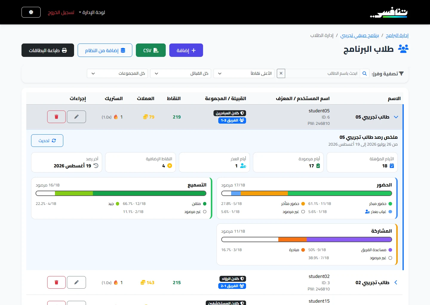 تحليلات رصد طالب تجريبي داخل صفحة الإدارة