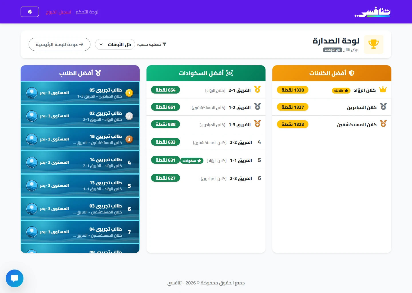 واجهة ترتيب الطلاب والكلانات من منظور الطالب